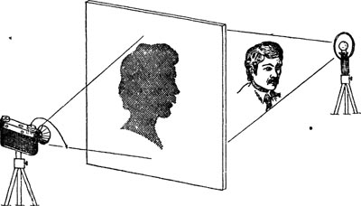 Фотографирование силуэта человека на полупрозрачном фоне